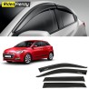 Buy Unbreakable Hyundai Elite i20 Door Visors in ABS Plastic at low prices-RideoFrenzy