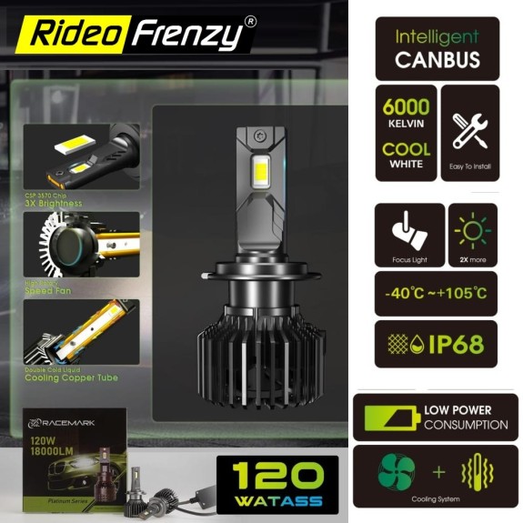 RideoFrenzy LED Headlight Bulbs, 120W 18,000 Lumens Bright LED Headlights, 6500K Cool White LED Conversion Kit IP68 Waterproof
