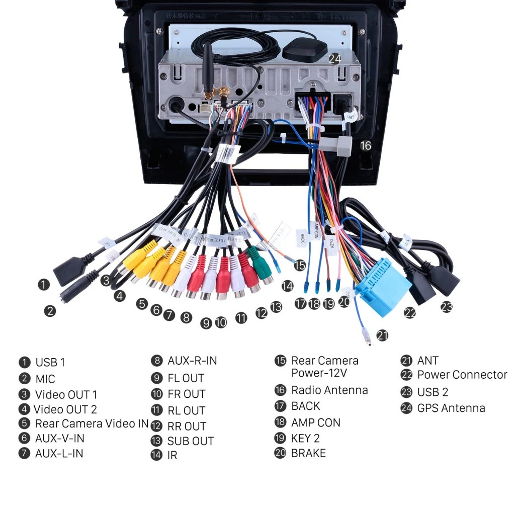 Car Android player wiring diagram